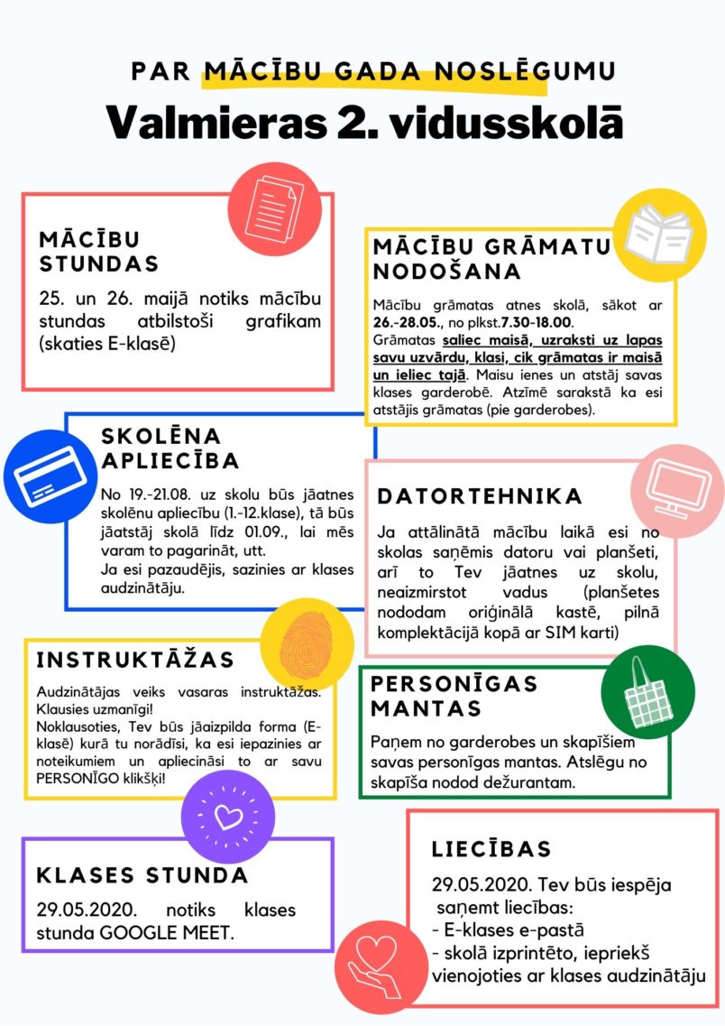 Mācību gada noslēgums