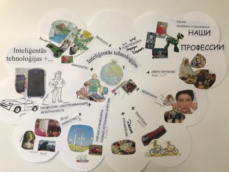 Karjeras nedēļa – ikgadēja tradīcija arī V2.V