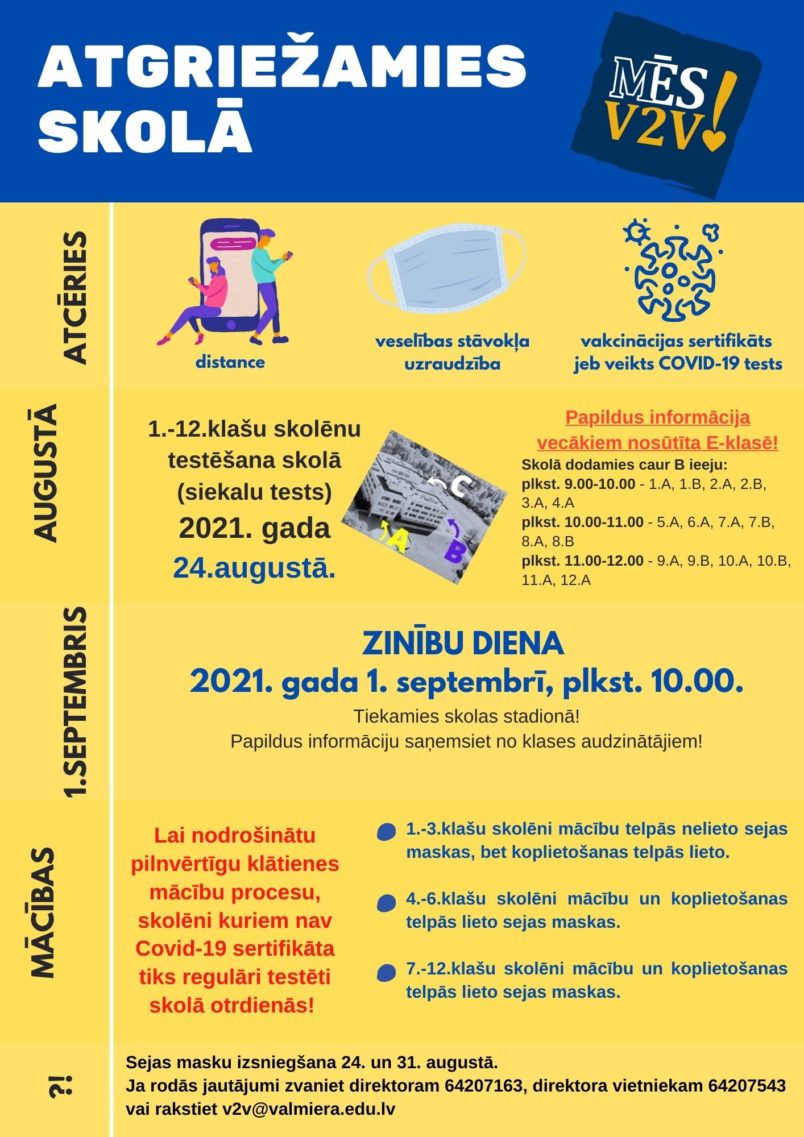 Atgriežamies skolā