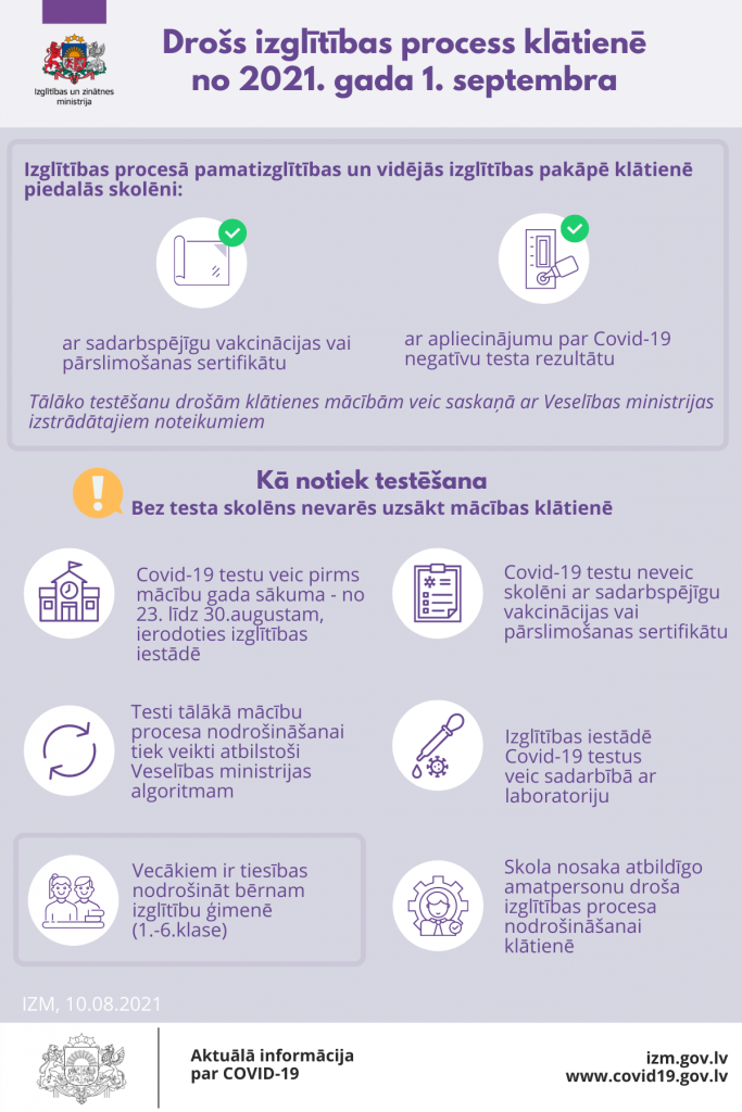 Drošs izglītības process klātienē ar 1. septembri