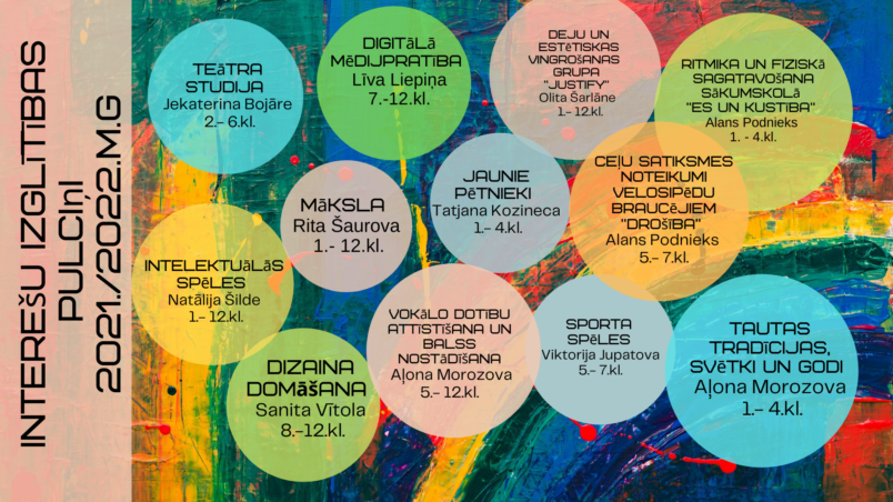 Izvēlies un piesakies!