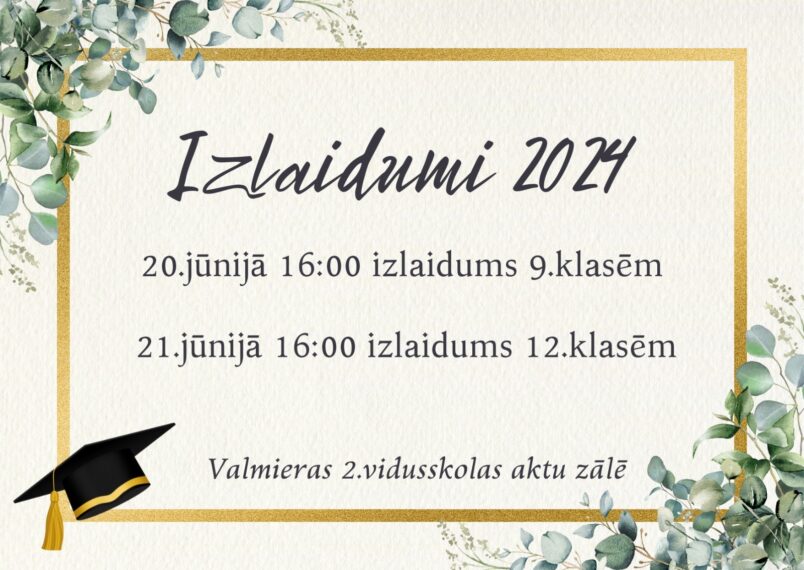 Izlaidumi 2024